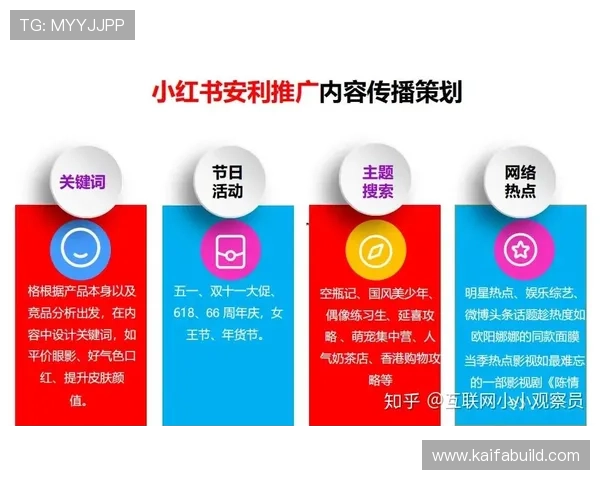 凯发正规平台的安全保障措施与用户口碑分析，助你安心游戏